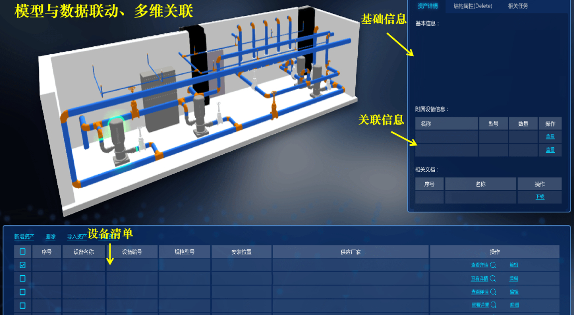 電力行業信息化建設包含哪些內容？