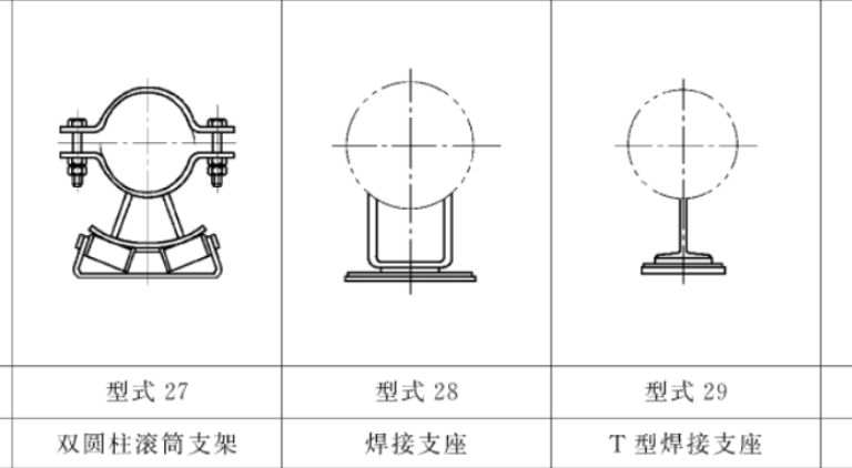 管道支吊架設計與建模
