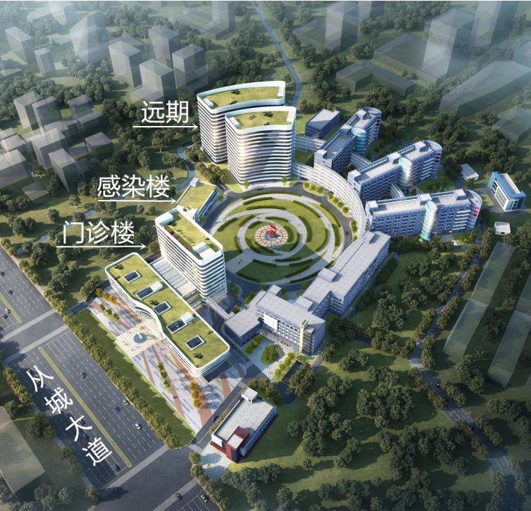 南方醫科大學項目