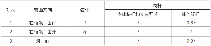 鋼結構計算
