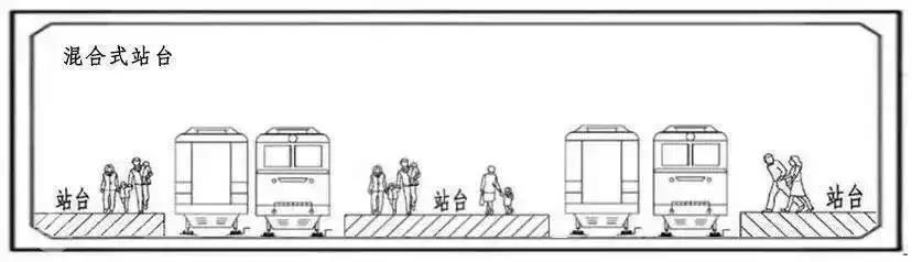 地鐵車站建模模型5