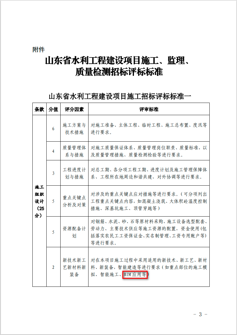 山東BIM加分政策1