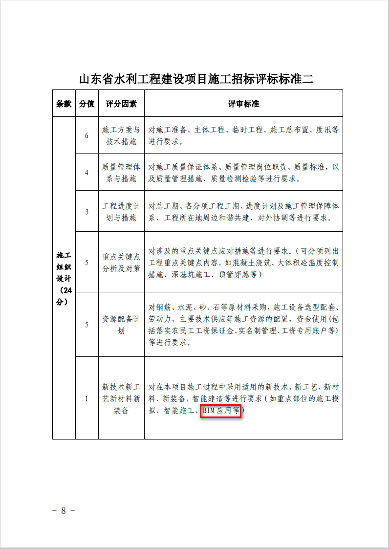 山東BIM加分政策2
