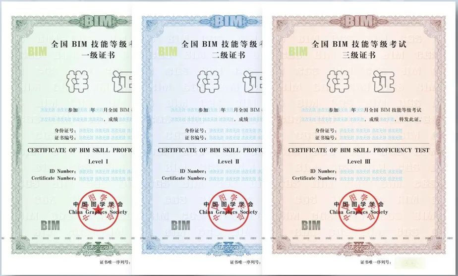 BIM技能考試，主要考評哪些內容？（一二三級考試解析）