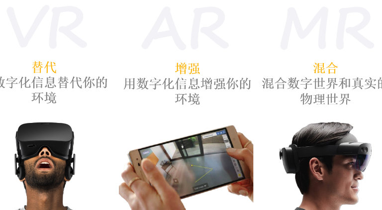 被瘋狂吹噓的MR能用來做什么？
