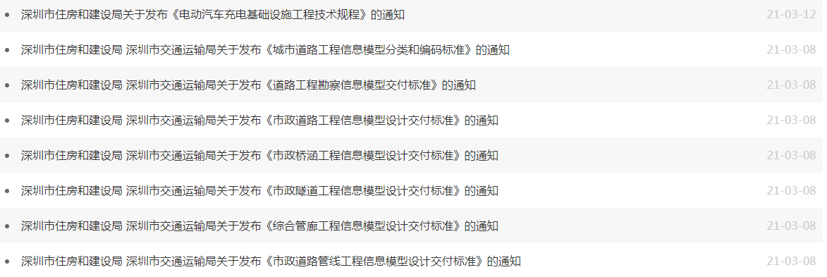 行業1