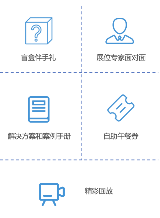 解鎖5大會議特權