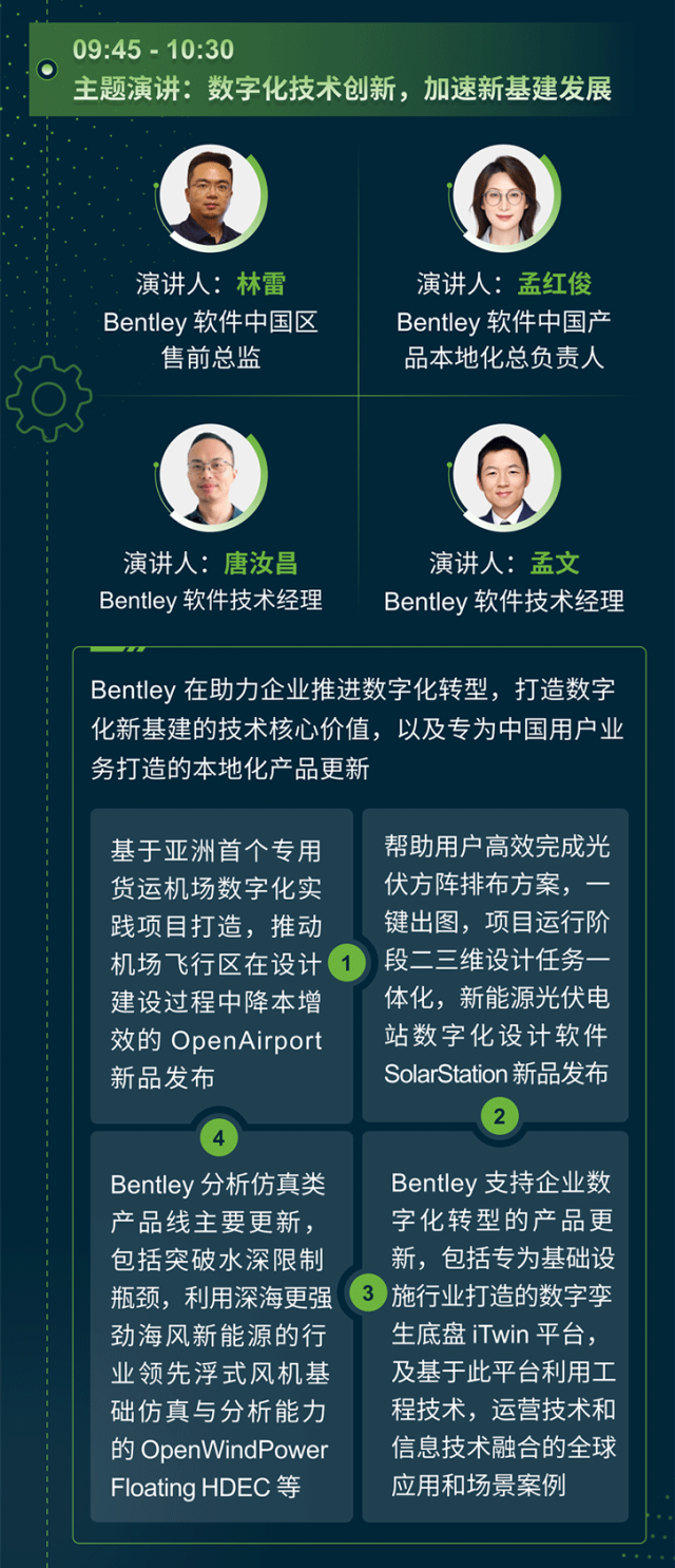 Bentley活動6