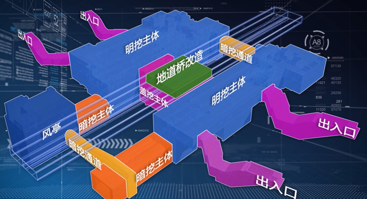 艾三維技術——施工動畫制作專業企業，諸多案例供你參考