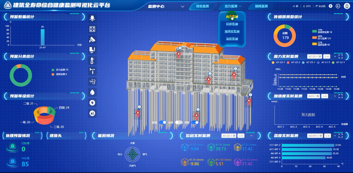 影響建筑結構安全的因素