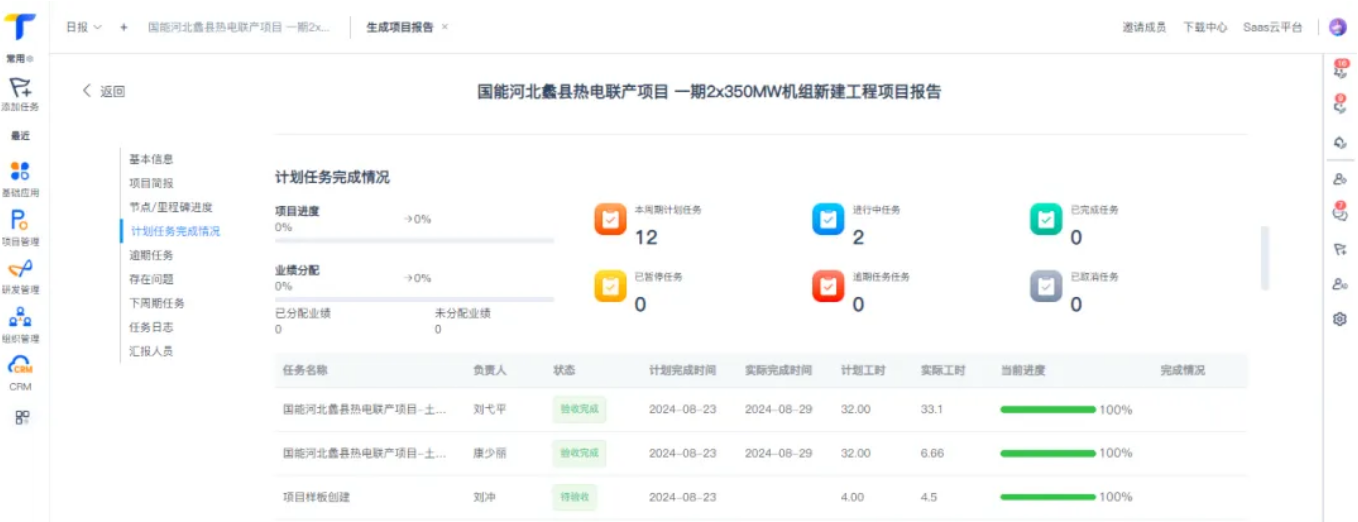 融合升級！新一代企業協同平臺，融合八大系統功能，高效、節源、強大！