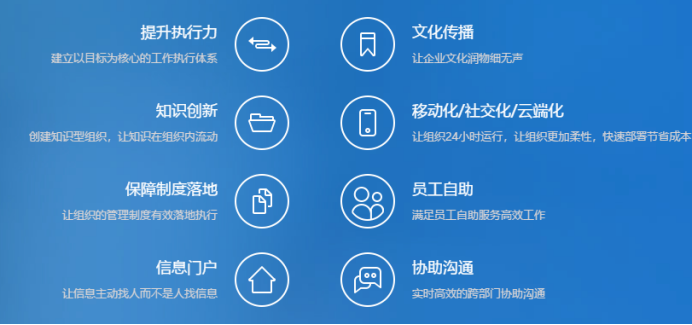 項目文件管理系統