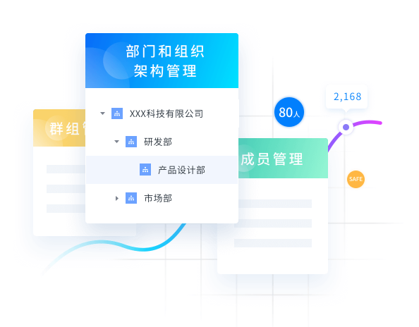 艾三維云巢管理系統
