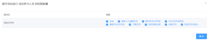 企業項目文件管理
