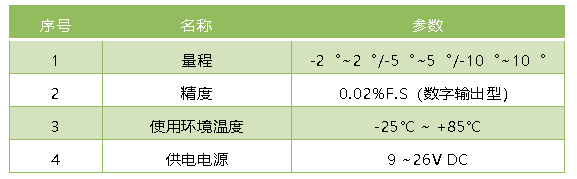橋梁養護平臺
