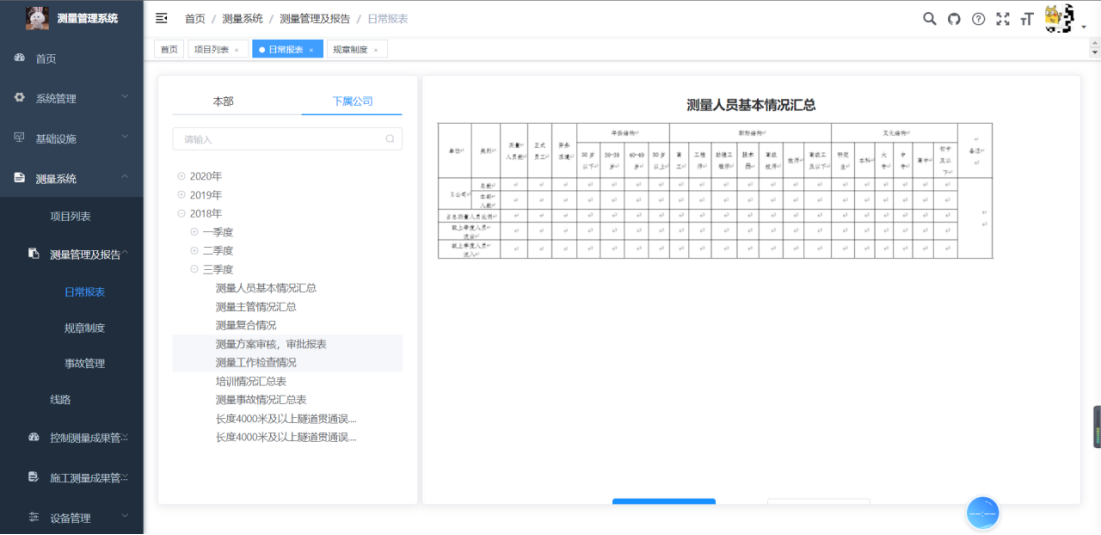 測量管理及報告-日常報表