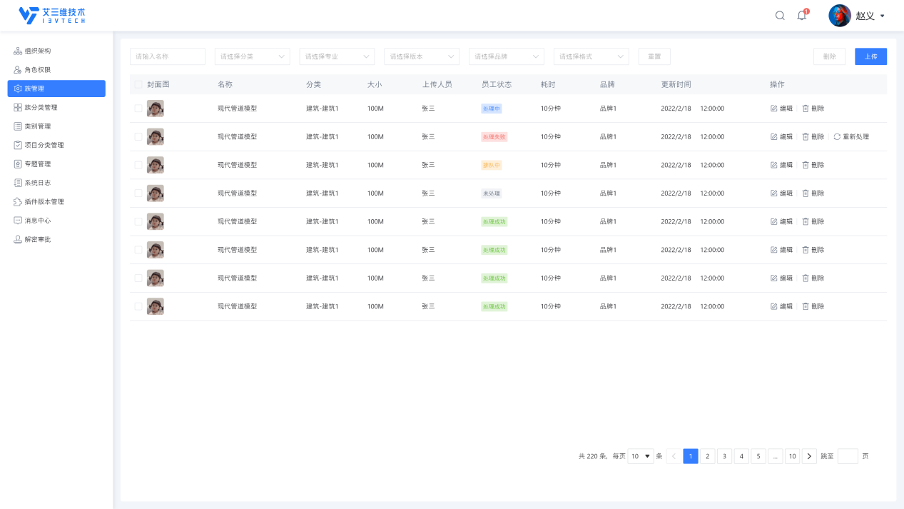 族庫管理系統-web端后臺管理（族管理）