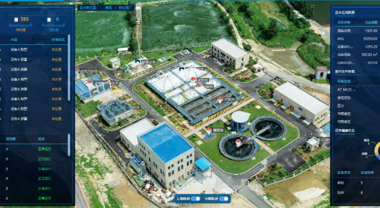 智慧水務管理平臺 | BIM+GIS+人工智能