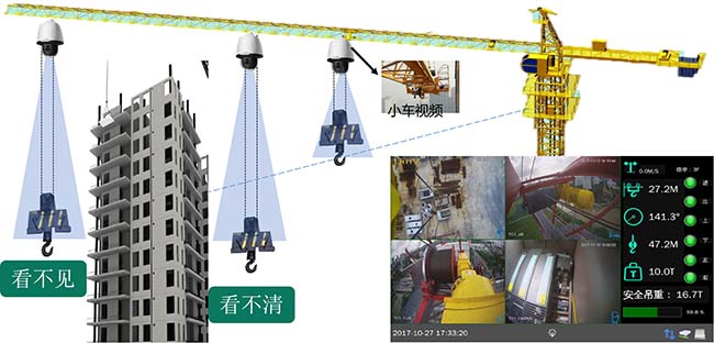 智慧工地系統-塔機吊鉤可視化系統