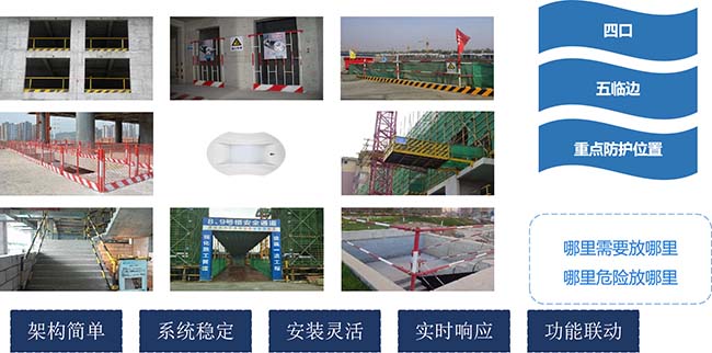 智慧工地系統- 便攜式臨邊防護系統