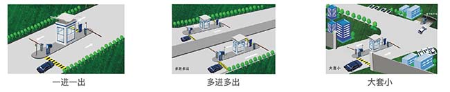 智慧工地系統-成本管理-車輛管理