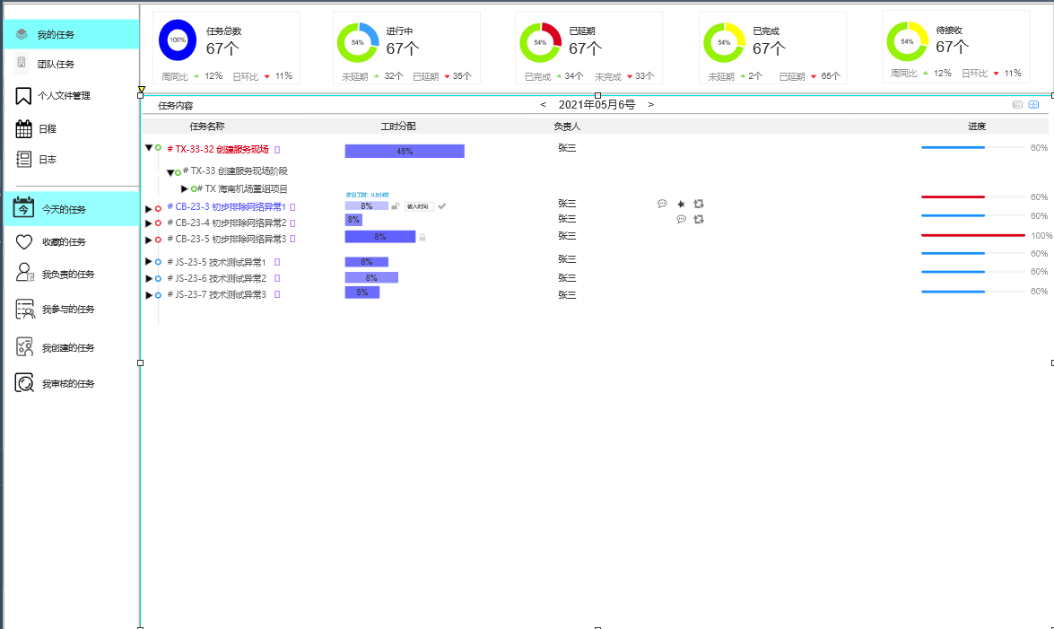 艾三維工程設計協同平臺-核心功能展示-消息與個人工作臺