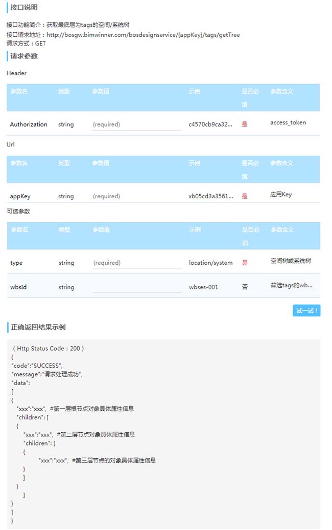 艾三維數字化交付平臺數據訪問API
