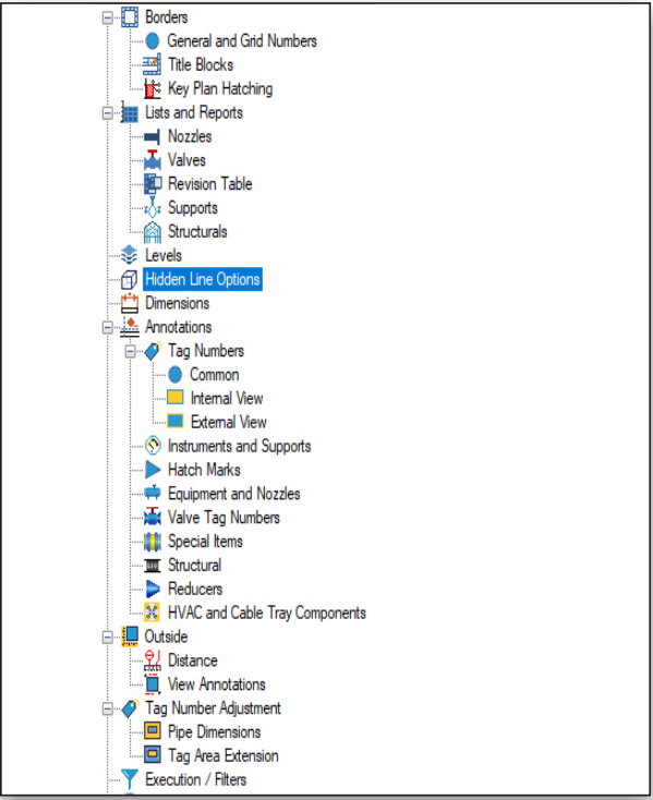 OpenPlant Othrographics Manager 最佳標簽放置