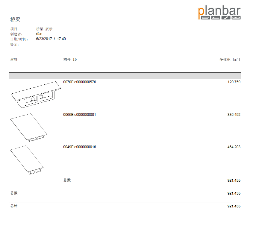 Planbar-特點-穩定性