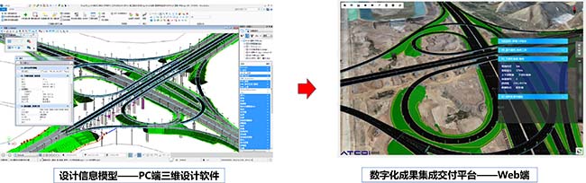 艾三維工程建設數字化管理平臺-數字化交付模塊