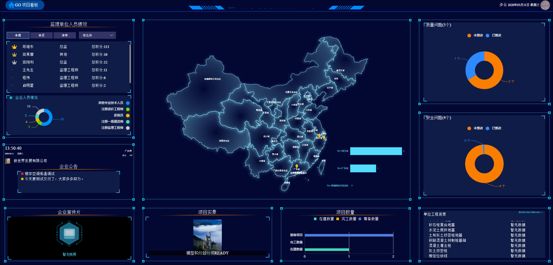 基于BIM的監理信息化管理系統 | 監理單位的業務管理管家