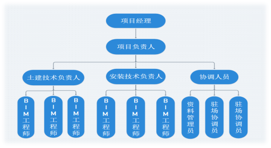 圖片2