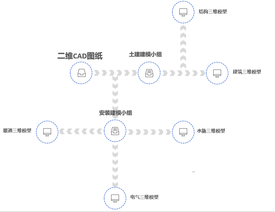 圖片5 圖片5