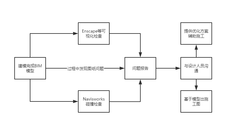 圖片6 圖片6