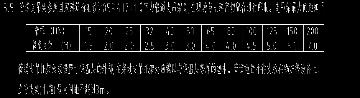 分布式能源集中供熱項目——松陽鍋爐BIM應用