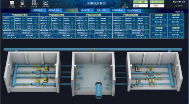 水廠可視化升級 | BIM模型效果展示