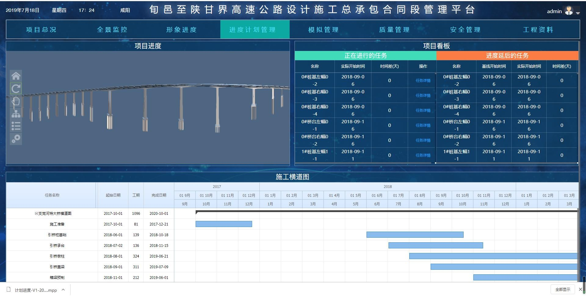 湫坡頭（陜甘界）至旬邑公路-進度管理2