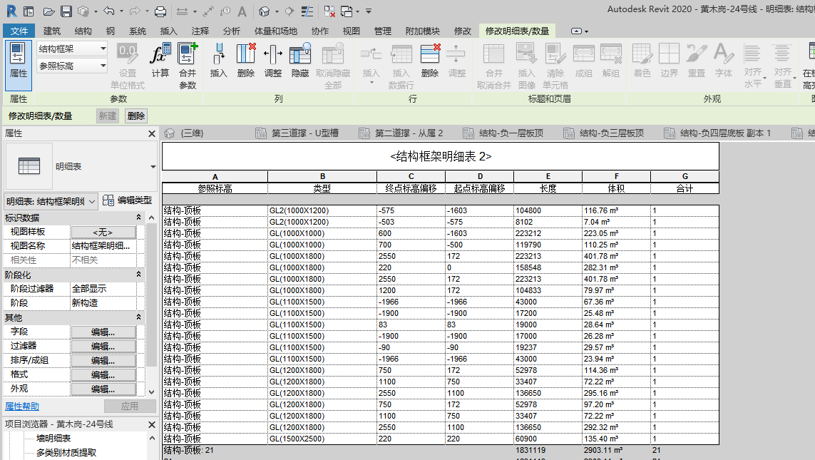 黃木崗項目-工程量統計表1