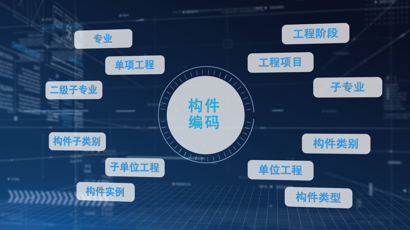 如何對BIM構件進行快速編碼？