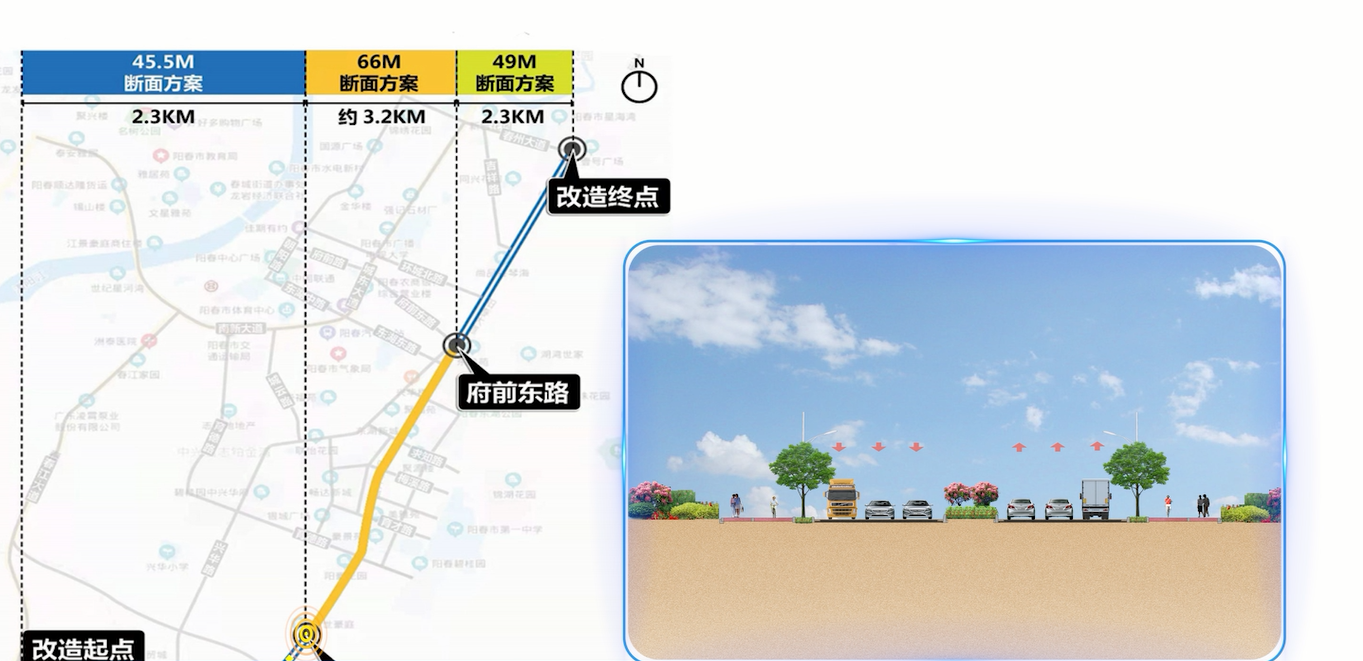 陽春市市政基礎設施新建與升級改造項目工程2